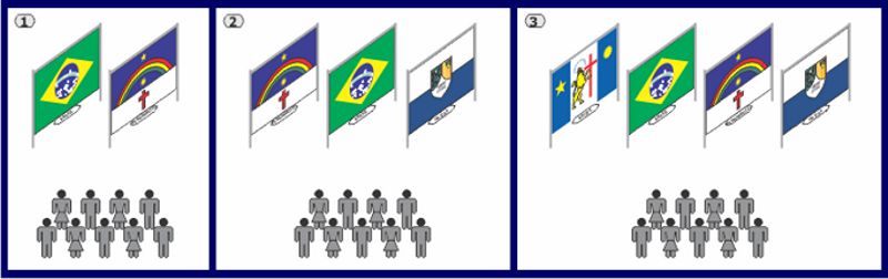 Estandarte (à esquerda) e bandeira com escudo polonês à direita