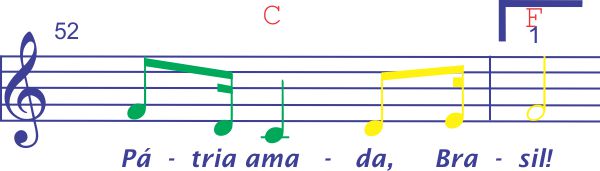 Dia do Hino Nacional- corpo texto colorido